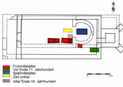 Grundriss der Gräber in der alten Michaelskirche
